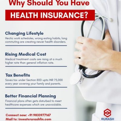 Health Insurance Infographics